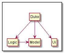 ArchitectureDiagram